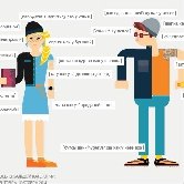 Яндекс выяснил, на кого хотят быть похожи пользователи