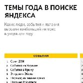 Самые популярные поисковые запросы в «Яндексе» в 2014 году