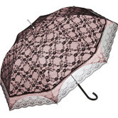 Модное окружение