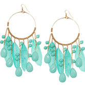 Летнее оперение