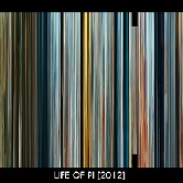 Дизайнеры «сжимают» фильмы в абстрактные постеры