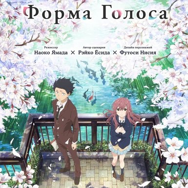 Форма голоса