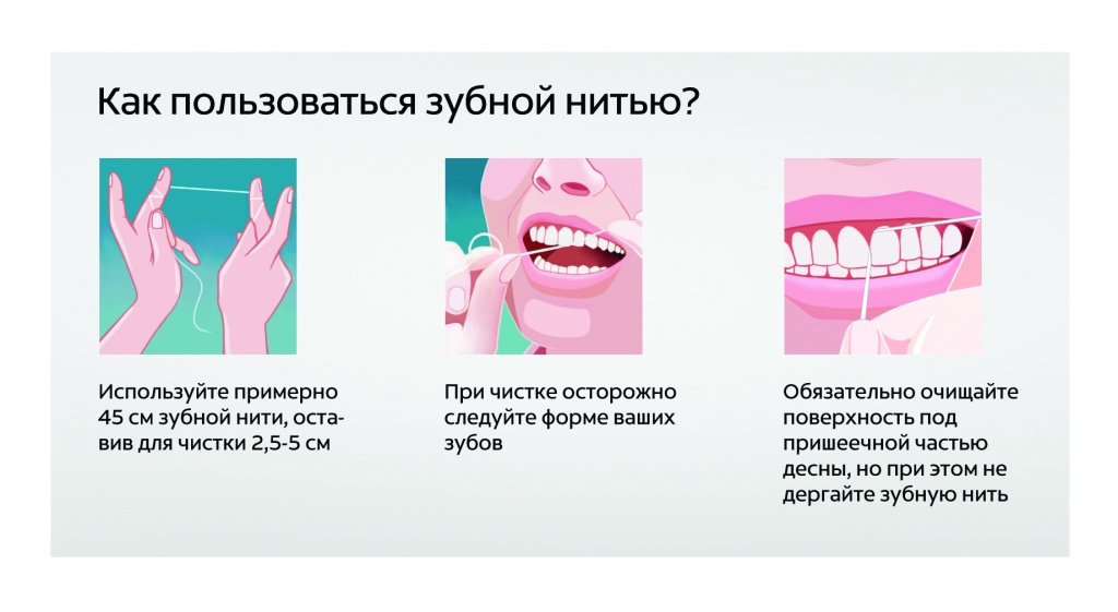 памятка_как пользоваться зубной нитью_no branding.jpg памятка_как пользоваться зубной нитью_no branding.jpg
